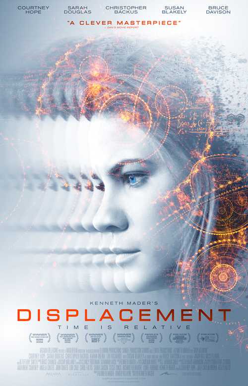 Displacement
