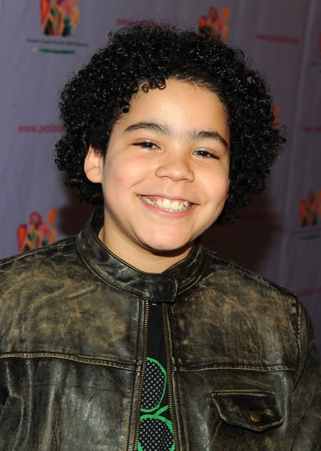 Antonio Ortiz Antonio Ortiz