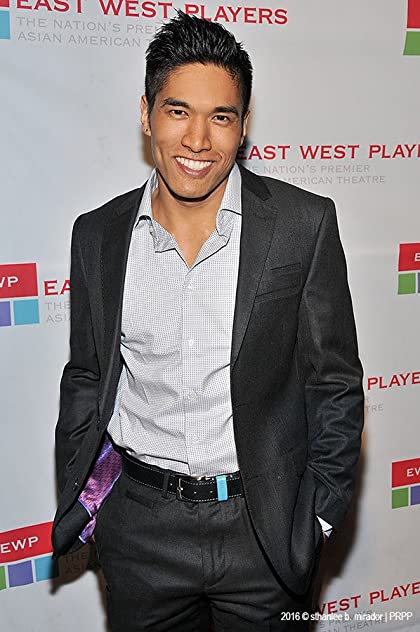 Cesar Cipriano Cesar Cipriano