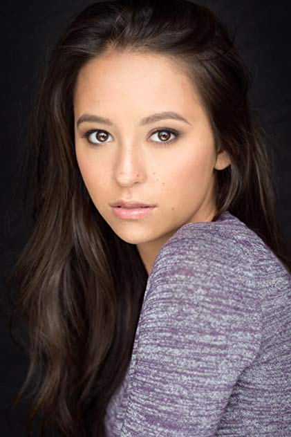 Havana Guppy Havana Guppy