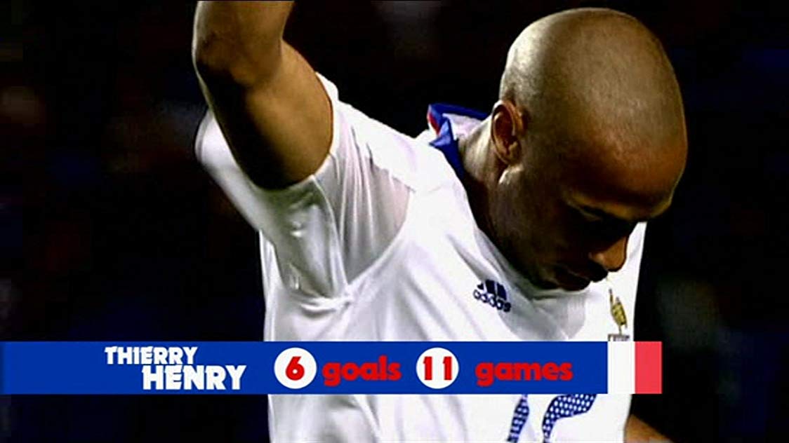 Thierry Henry Thierry Henry