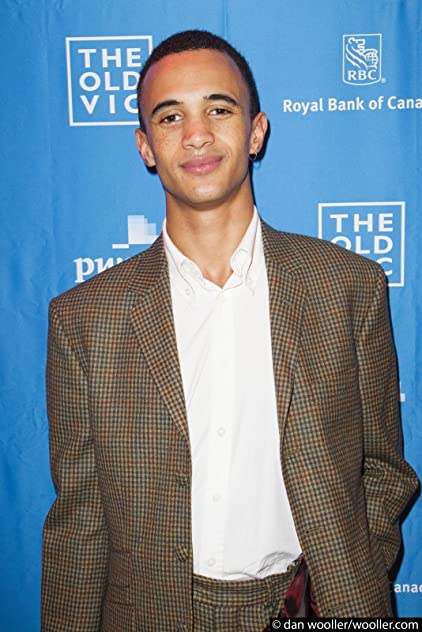 Miles Barrow Miles Barrow